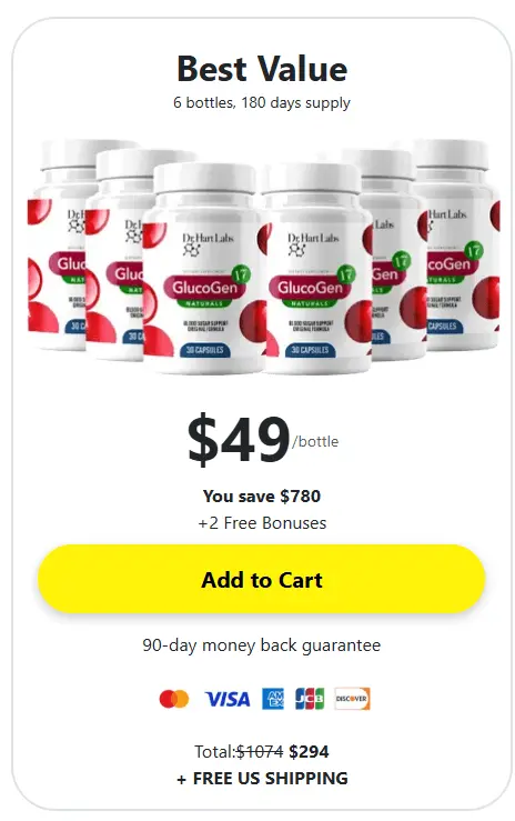 glucogen17 Super Saver Pack: 6 Bottles for $294 ($49 per bottle)