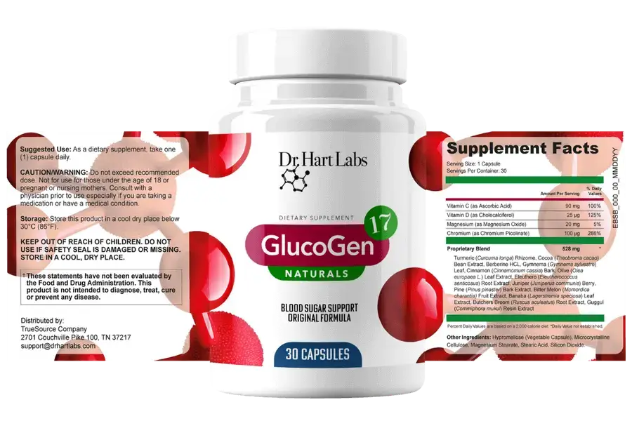 glucogen17 working